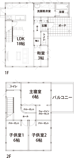 モデルハウスの間取り